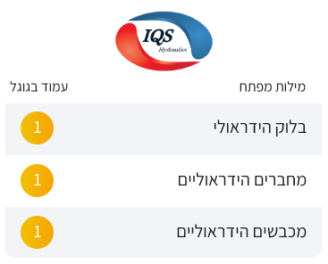  IQS הידראוליקה