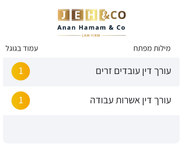  JEH&CO משרד עורכי דין