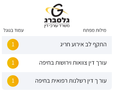  G משרד עורכי דין גלסברג